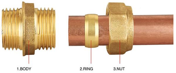 HS100 - Brass Compression Fittings